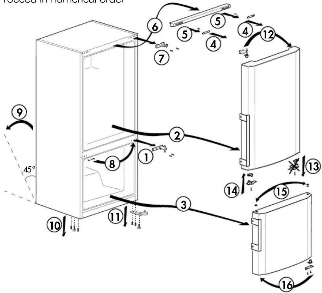 BLOMBERG KSM 9640 XA - Reversing the doors - 1