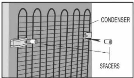 CONDENSER SPACERS