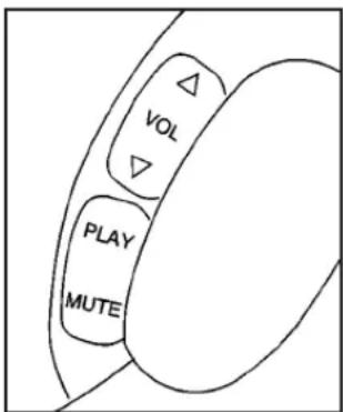 VOL PLAY MUTE