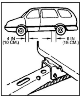 4 IN (10 CM.) 6 IN (15 CM.)