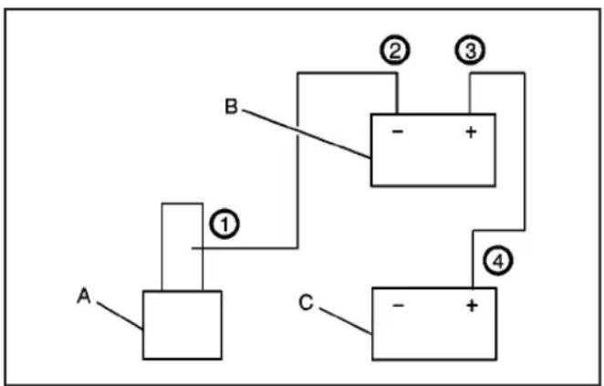 graph TD A["Component A"] --> B["Component B"] B --> C["Component C"] C --> D["Component D"] D --> E["Component E"] E --> F["Component F"] F --> A style A fill:#f9f,stroke:#333 style B fill:#ccf,stroke:#333 style C fill:#cfc,stroke:#333 style D fill:#fcc,stroke:#333 style E fill:#cff,stroke:#333 sty…