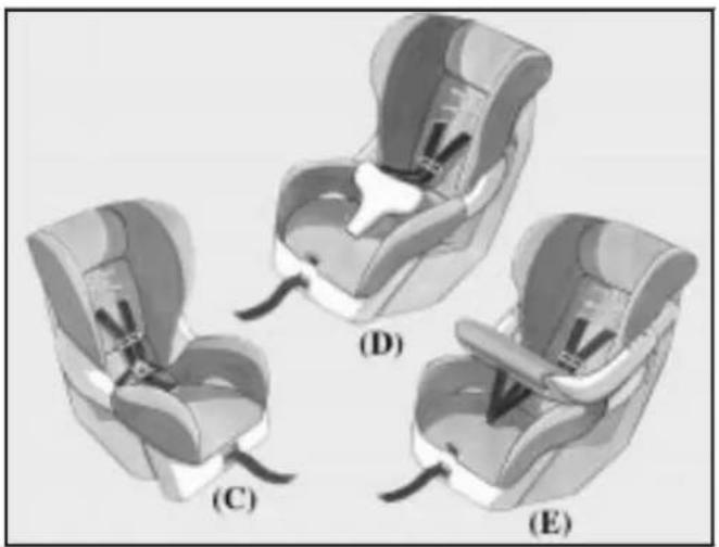 Illustration of three different car seats (C, D, E) with seat labels and seat designs, no text or symbols present.