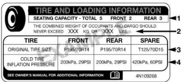 TIRE AND LOADING INFORMATION SEATING CAPACITY - TOTAL 5 FRONT 2 REAR 3 THE COMBINED WEIGHT OF OCCUPANTS AND CARGO SHOULD NEVER EXCEED XXX KG OR XXX LBS. TIRE FRONT REAR SPARE ORIGINAL TIRE SIZE P195/70R14 P195/70R14 T125/70D15 COLD TIRE INFLATION PRESSURE 200kPa, 29PSI 200kPa, 29PSI 420kPa, 60PSI SEE OWNER'S MANUAL FOR ADDITIONAL INFORMATION 4N109268