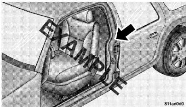 EXAMPLE 811ad0d0