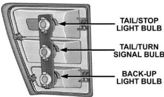TAIL/STOP LIGHT BULB TAIL/TURN SIGNAL BULB BACK-UP LIGHT BULB