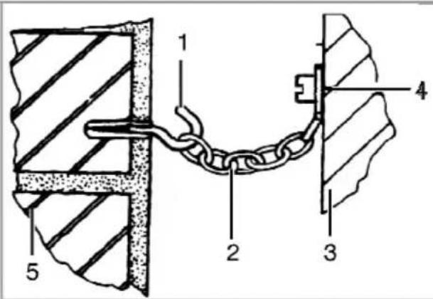 1 2 3 4 5