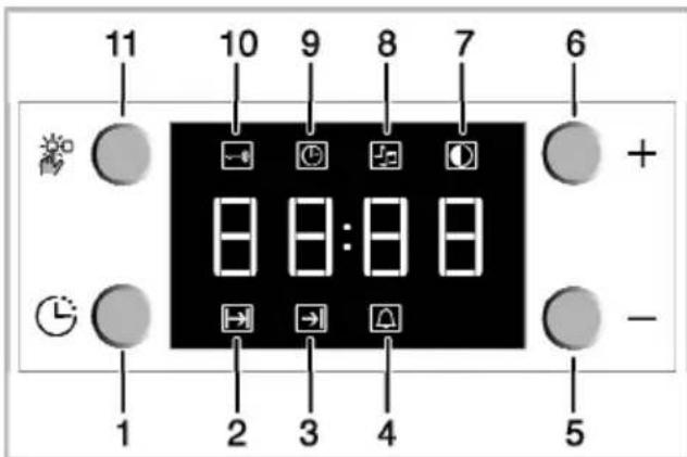 11 10 9 8 7 6 + - 1 2 3 4 5 - Time