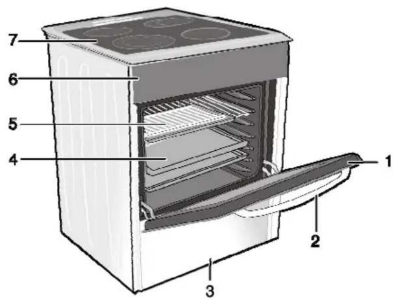 WHIRLPOOL ACM 226 - Yleiskatsaus - 1