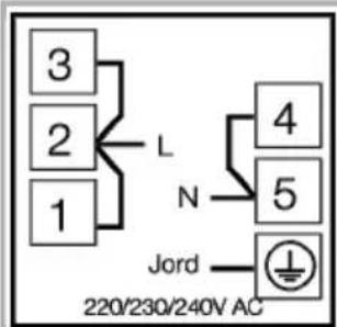 3 2 1 L N 4 5 Jord 220/230/240V AC