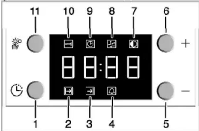 11 10 9 8 7 6 + - 1 2 3 4 5