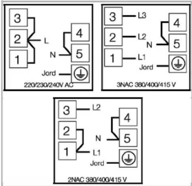 3 2 1 L N 4 5 Jord 220/230/240V AC 3 L3 4 2 L2 N 5 1 L1 Jord 3NAC 380/400/415 V 3 L2 4 2 N 5 1 L1 Jord 2NAC 380/400/415 V