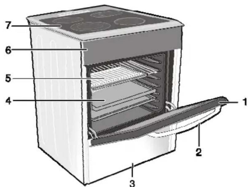 WHIRLPOOL ACM 226 - Översikt - 1
