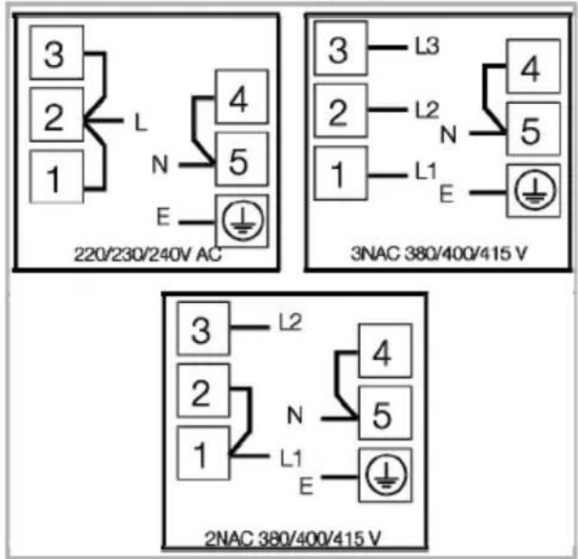 3 2 1 L N 4 5 E 220/230/240V AC 3 L3 4 2 L2 N 5 1 L1 E 3NAC 380/400/415 V 3 L2 4 2 N 5 1 L1 E 2NAC 380/400/415 V