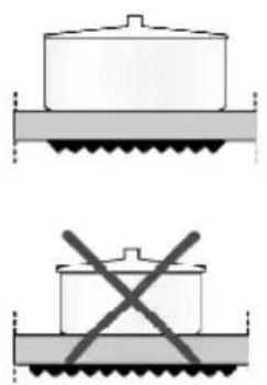 WHIRLPOOL ACM 226 - Tips for glasskeramikkomfyrer - 2