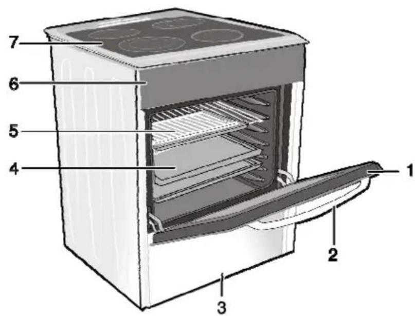 WHIRLPOOL ACM 226 - Generell informasjon - 1
