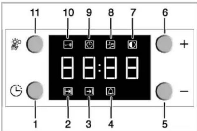 11 10 9 8 7 6 + - 1 2 3 4 5 - Time