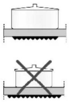 WHIRLPOOL ACM 226 - Tips for glaskeramiske kogeplader - 2