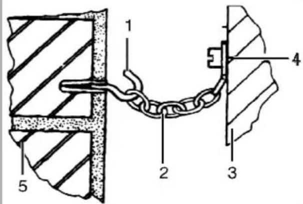 1 2 3 4 5