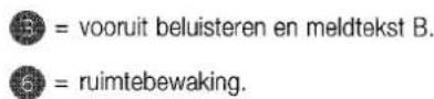 BELGACOM Twist 125 - Betekenis van de cijfertoetsen op de codezender of op de telefoon: - 3