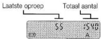 Laatste oproep Totaal aantal 55 1540 ED A