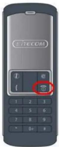 ITECOM 1 2 3 4 5 6 7 8 9 * 0+ 8