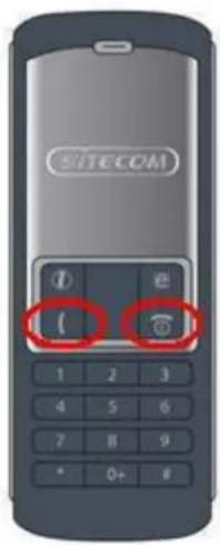 SITECOM ① ② ③ ④ 1 2 3 4 5 6 7 8 9 * 0+ # ⑤