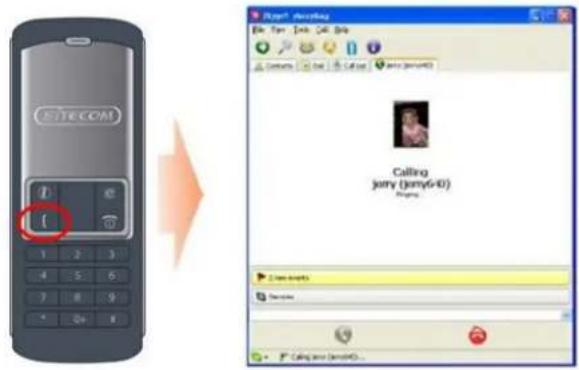 EITECOM 1 2 3 4 5 6 7 8 9 + + + Phone: 1333333333333333333333333333333333333333333333 Calling jerry (jerry6-0) Playing 2 times scripts Dennis F Calling more (more)...