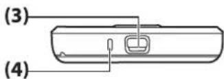 HP iPAQ 100 Classic - Top and bottom panel components - 2