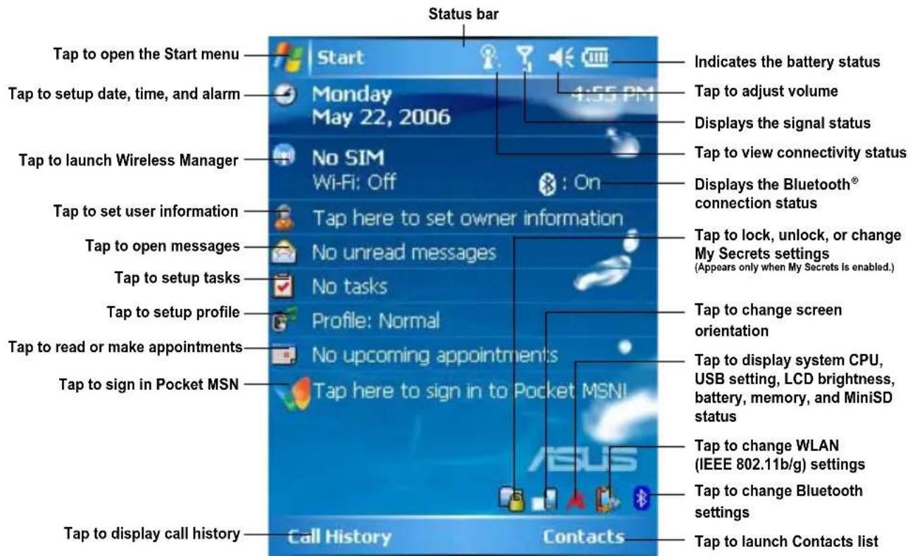 Status bar Tap to open the Start menu Start Indicates the battery status Tap to setup date, time, and alarm Monday 4:55 PM May 22, 2006 4:55 PM Displays the signal status Tap to launch Wireless Manager No SIM Wi-Fi: Off : On Displays the Bluetooth® connection status Tap to set user information Tap here to set owner information Tap to lock, unlock, or change My Secrets settings (Appears only when My Secrets is enabled.) Tap to open messages No unread messages Tap to setup tasks No tasks Tap to setup profile Profile: Normal Tap to change screen orientation Tap to read or make appointments No upcoming appointments Tap to display system CPU, USB setting, LCD brightness, battery, memory, and MiniSD status Tap to sign in Pocket MSN Tap here to sign in to Pocket MSNI ASUS Tap to change WLAN (IEEE 802.11b/g) settings Tap to change Bluetooth settings Tap to display call history Call History Contacts Tap to launch Contacts list