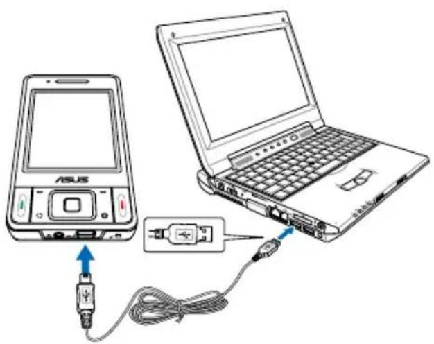 Diagram showing connection between a ASUS mobile phone and a laptop, with cable and plug symbols indicating device connectivity.