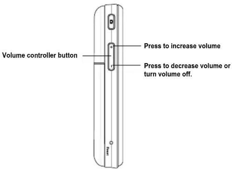 Volume controller button Press to increase volume Press to decrease volume or turn volume off.