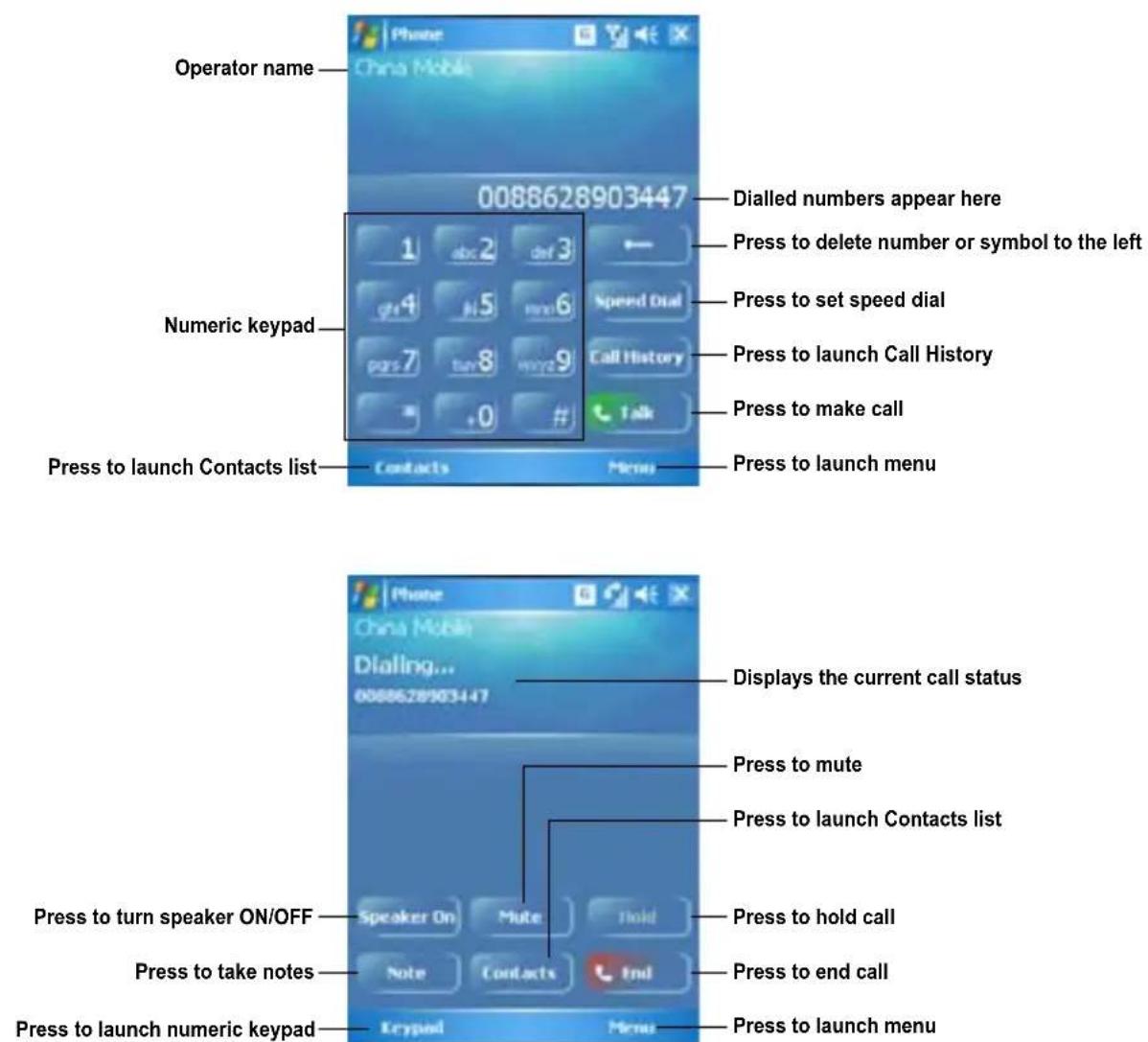 Operator name China Mobile 0088628903447 Dialled numbers appear here Press to delete number or symbol to the left 1 abc 2 def 3 Speed Dial Press to set speed dial Numeric keypad Press to launch Call History pvs 7 turn 8 write 9 Talk Press to make call Press to launch Contacts list Contacts Menu Press to launch menu Press to launch Contacts list Press to turn speaker ON/OFF Speaker On Mute Hold Press to take notes Note Contacts End Press to launch numeric keypad Keypad Menu Press to launch menu