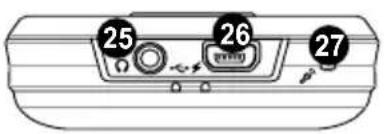 25 26 27