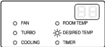 DAEWOO DWB-123 - • REMOTE CONTROL - 7