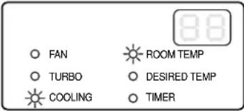 DAEWOO DWB-123 - • REMOTE CONTROL - 5