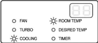 DAEWOO DWB-123 - • REMOTE CONTROL - 3