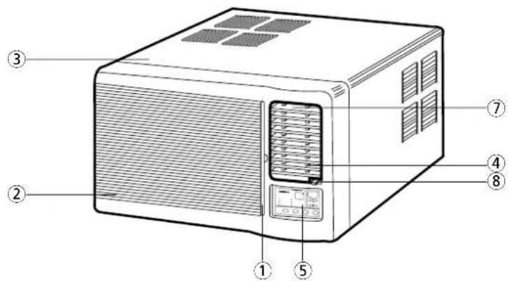 Diagram of a microwave oven with numbered parts labeled for identification.