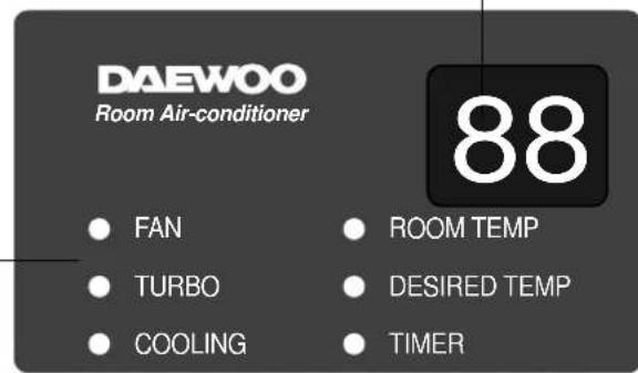 DAEWOO Room Air-conditioner ● FAN ● TURBO ● COOLING ● ROOM TEMP ● DESIRED TEMP ● TIMER 88