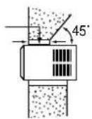 DAEWOO DWB-123 - • LOCATION OF INSTALLATION - 3