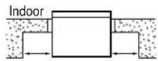 DAEWOO DWB-123 - • LOCATION OF INSTALLATION - 4