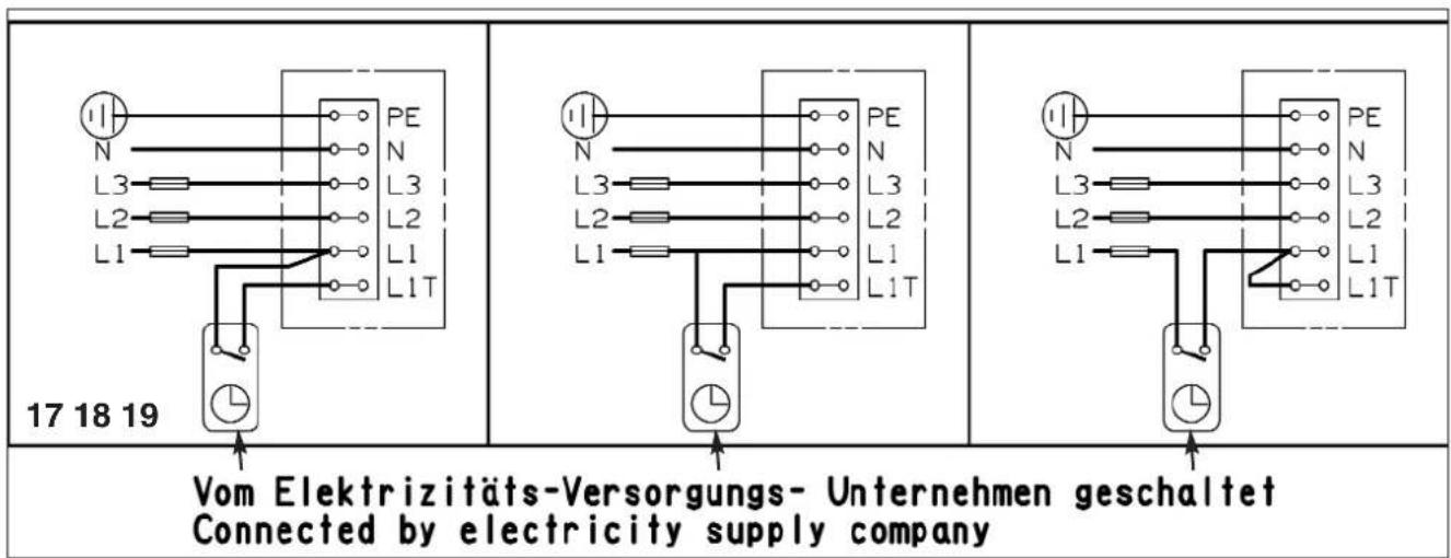 17 18 19 Vom Elektrizitäts-Versorgungs- Unternehmen geschaltet Connected by electricity supply company