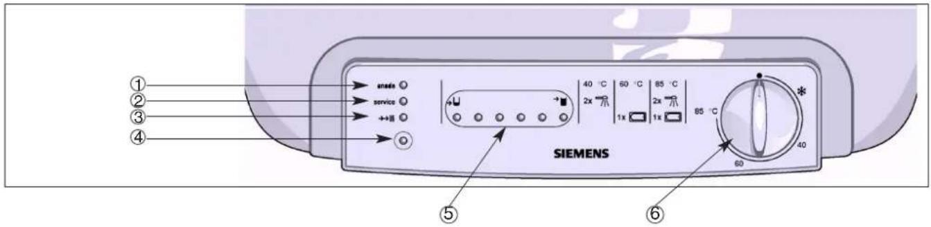 ① ② ③ ④ grade service ↔ SIEMENS 40 °C 60 °C 85 °C 2x 1x 2x 1x 85 °C 60 ⑤ ⑥
