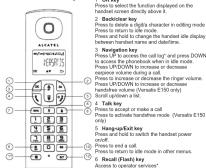 ALCATEL Versatis 150 - ALCATEL - 2