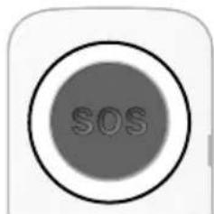 SOS