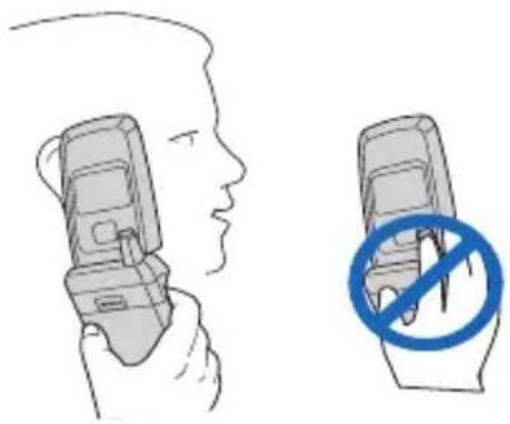 NOKIA 6103 - ■Posición normal de funcionamiento - 1