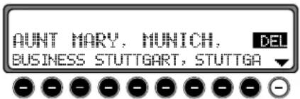 AUNT MARY, MUNICH, DEL BUSINESS STUTTGART, STUTTGA