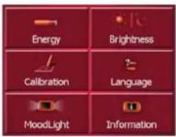 Energy Brightness Calibration Language MoodLight Information