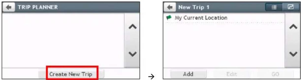 TRIP PLANNER Create New Trip New Trip 1 My Current Location Add Edit GO