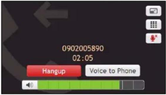 0902005890 02:05 Hangup Voice to Phone