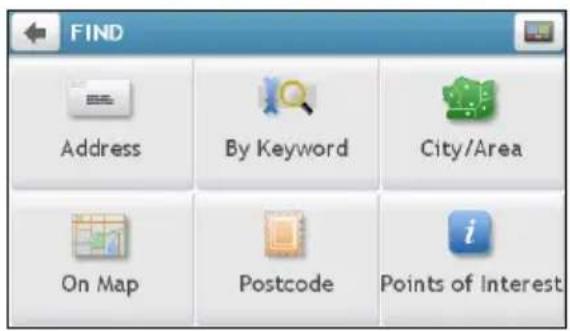 FIND Address By Keyword City/Area On Map Postcode Points of Interest